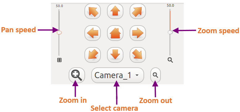 camera controls